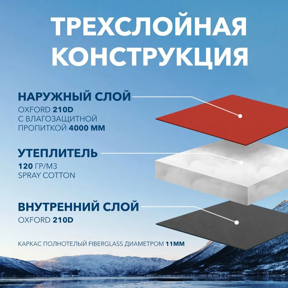 Красный бездымный дымоход2